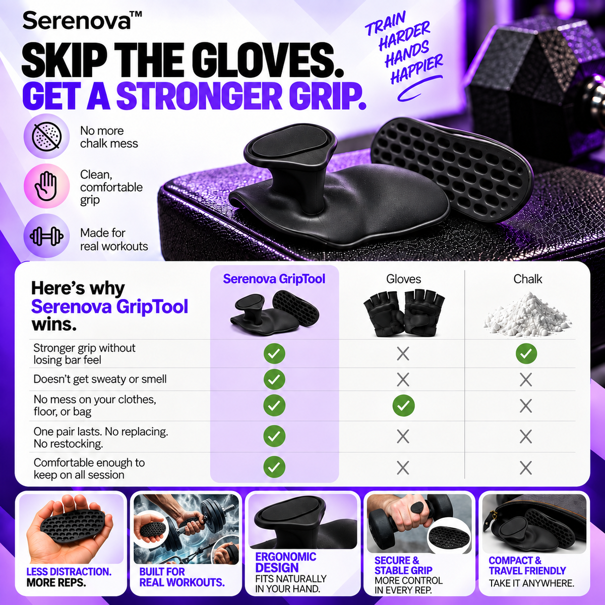 Serenova™ GripTool Lift Heavy. Keep Your Hands Happy.